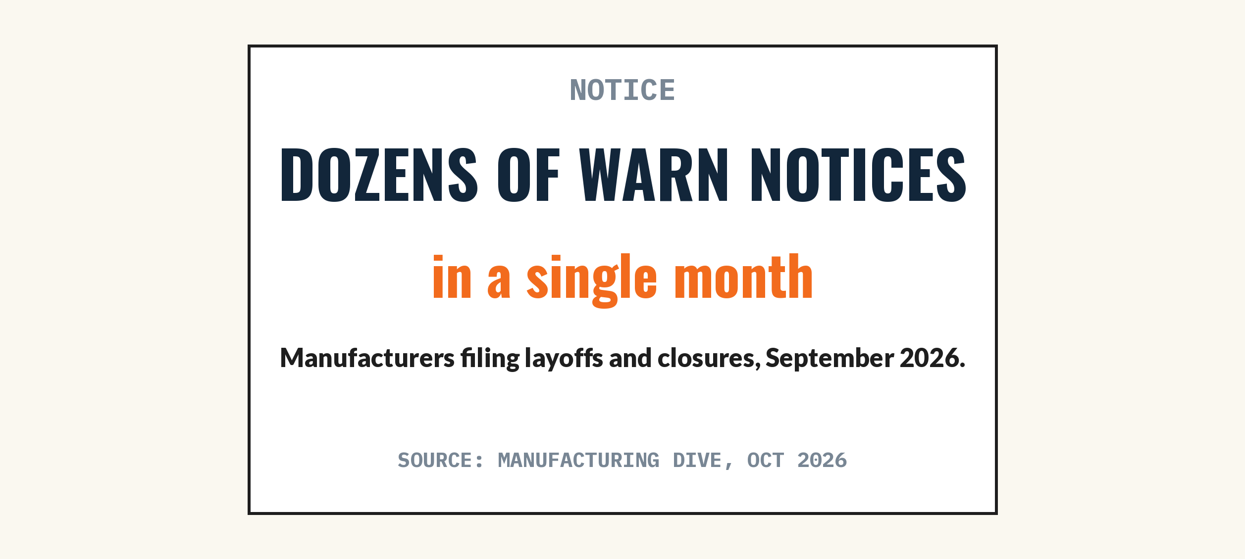 Dozens of manufacturing WARN notices in September 2026, Manufacturing Dive