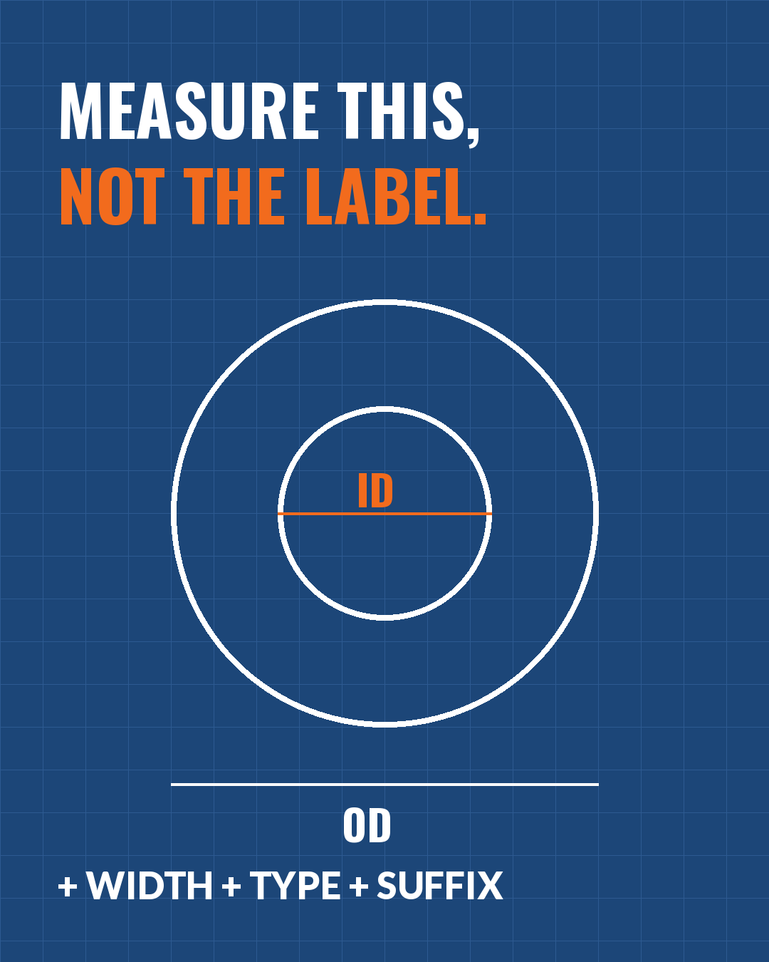Measure bearing ID, OD and width, plus type and suffix, not the label